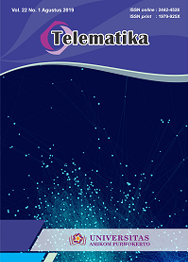 Telematika