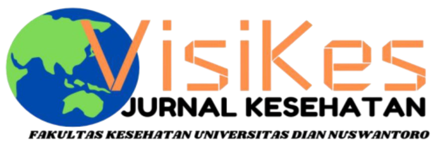 VISIKES