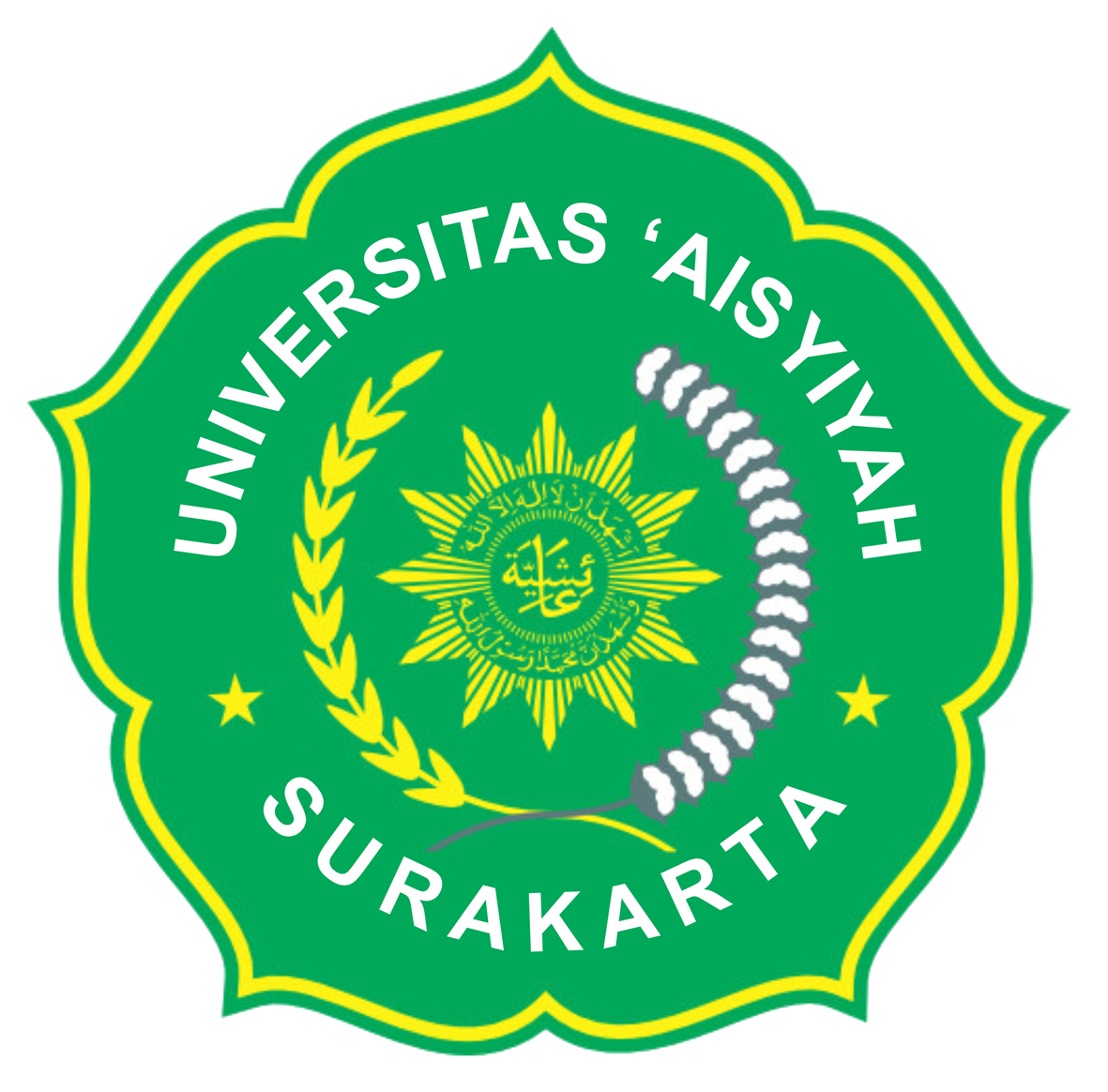 Universitas 'Aisyiyah Surakarta